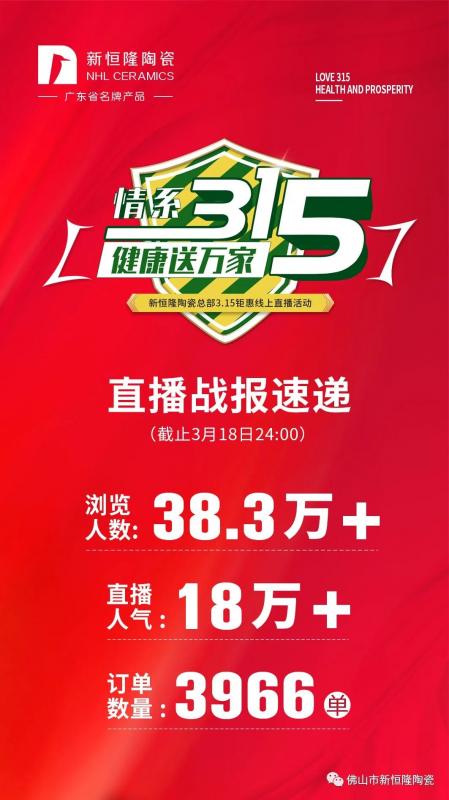 2020開(kāi)門(mén)紅！新恒隆315直播收割3966個(gè)訂單！ 